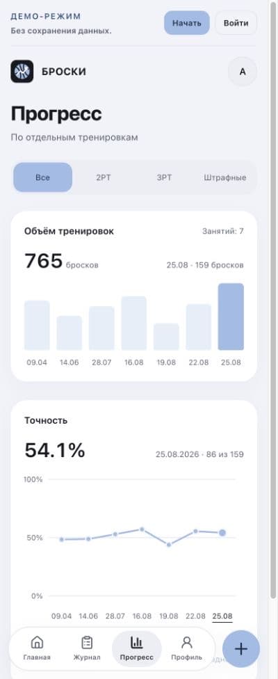 Экран статистики и динамики баскетбольных бросков